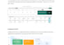 be your servicenow developer for itsm, hrsd and portals