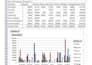 analyze, visualize and optimize your data