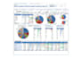 analyze, visualize and optimize your data