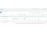 get water restoration and water damage leads via google ads