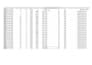 professional excel and CSV data cleaning ,formatting