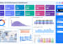 create custom power bi dashboards for business KPI and sales analysis