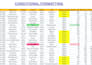 do data cleaning and formatting