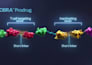 create 3d cancer drug mechanism of action medical animation pharma biotech video
