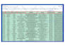 data entry and web reserch