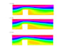 freefem coding for cfd, fem, and pde simulations