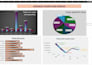 create dynamic custom dashboard