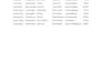 do professional excel data entry, clean up, formatting and spreadsheet