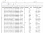 clean,fix error and format your excel or google sheet