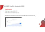 optimize your google my business profile to dominate local calls