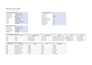 create excel and google sheets financial tracking templates