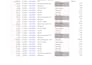 prepare spreadsheet from your data