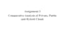 format and organize word, PPT or handwritten documents