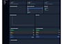 build a custom CRM with chat, tickets and analytics