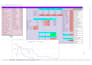 create a real time google finance tracker, stock dashboard ,portfolio