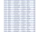 excel data cleaning, formatting