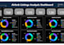 do data visualization using python, excel and power bi