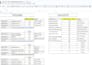 audit and optimize google ads performance max ,PPC campaign as a SEM specialist