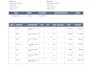 create and customize netsuite advanced PDF templates