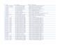 do fast data entry urgent ms excel ms word typing retyping