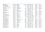 do fast data entry urgent ms excel ms word typing retyping