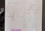tutor sat and psat math to help you score above 750