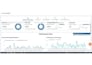 optimize your noon product listing on noon for high sales