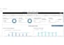 optimize your noon product listing on noon for high sales