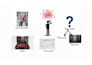 create the paint explainer style video