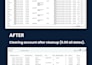 clean up shopify quickbooks and fix messy ecommerce books
