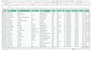 do data entry, database management and virtual assistant tasks
