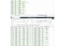 handle data entry and excel spreadsheet tasks