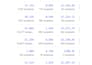 create profitable email marketing campaigns