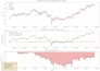 backtest your strategy professionally for 40