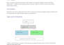 set up zero downtime deployments with bluegreen strategy on AWS eks