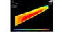 make cfd and fea analysis with ansys, abaqus, ansys apdl, or solidworks