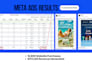 create social media business pages