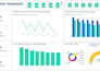 be your expert power bi developer to build interactive dashboard