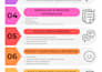 project manager and agile scrum master to plan and execute your project