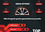 provide digital marketing, web design, SEO and custom 2d and 3d animation