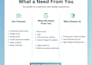 design a modern responsive website usnig HTML CSS and java script