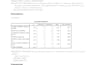 spss data analysis with clear interpretation for research and surveys