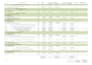 do fast and accurate excel work