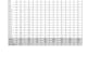 create charts in excel