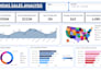 be your power bi expert and consultant