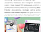 setup and optimize professional social media business pages