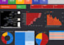 create a excel dashboard using pivot tables and charts