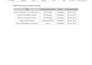 provide bookkeeping, accounting, HR and admin support