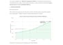 find and validate high profit winning products using data