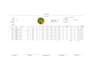 sql optimization, data analysis , data entry, data cleaning, data visualization
